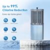 Waterdrop Gravity-fed Water Filter System, Reduces Lead and up to 99% of Chlorine, NSF/ANSI 42&372 Standard, with 2 Black Carbon Filters and Metal Spigot, King Tank Series, WD-TK-A - Image 12