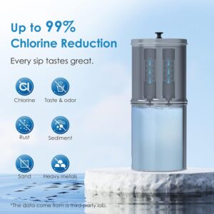 Waterdrop Gravity-fed Water Filter System, Reduces Lead and up to 99% of Chlorine, NSF/ANSI 42&372 Standard, with 2 Black Carbon Filters and Metal Spigot, King Tank Series, WD-TK-A