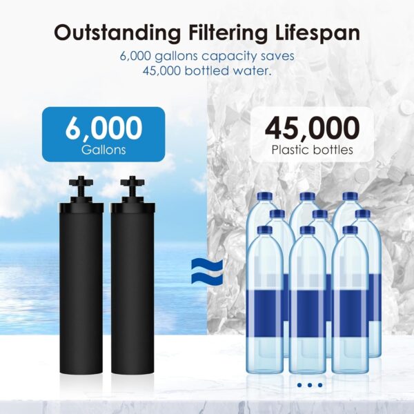 Waterdrop Gravity-fed Water Filter System, Reduces Lead and up to 99% of Chlorine, NSF/ANSI 42&372 Standard, with 2 Black Carbon Filters and Metal Spigot, King Tank Series, WD-TK-A - Image 22