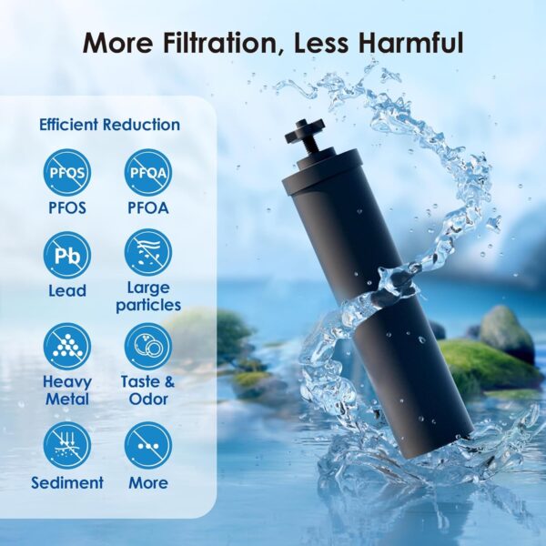 Waterdrop Gravity-fed Water Filter System, Reduces Lead and up to 99% of Chlorine, NSF/ANSI 42&372 Standard, with 2 Black Carbon Filters and Metal Spigot, King Tank Series, WD-TK-A - Image 23