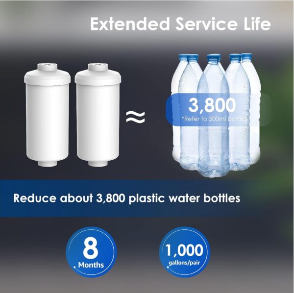 Waterdrop Gravity-fed Water Filter System, Reduces Lead and up to 99% of Chlorine, NSF/ANSI 42&372 Standard, with 2 Black Carbon Filters and Metal Spigot, King Tank Series, WD-TK-A - Image 31