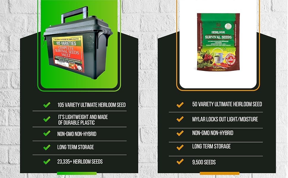 non gmo seeds comparison