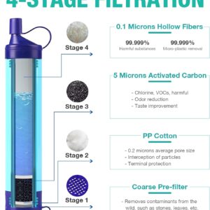 SimPure Gravity Water Filter, Portable Gravity-Fed Water Purifier with 3L Gravity Bag, Tree Strap, BPA Free Survival Gear and Equipment for Camping Hiking Emergency Preparedness