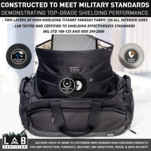 Mission Darkness X2 Faraday Duffel Bag + Detachable MOLLE Faraday Pouch (Gen 2) // Military-Grade RF Shielding for Large Electronics & Mobile Devices // Digital Forensics Signal Isolation Data Privacy