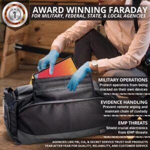 Mission Darkness X2 Faraday Duffel Bag + Detachable MOLLE Faraday Pouch (Gen 2) // Military-Grade RF Shielding for Large Electronics & Mobile Devices // Digital Forensics Signal Isolation Data Privacy